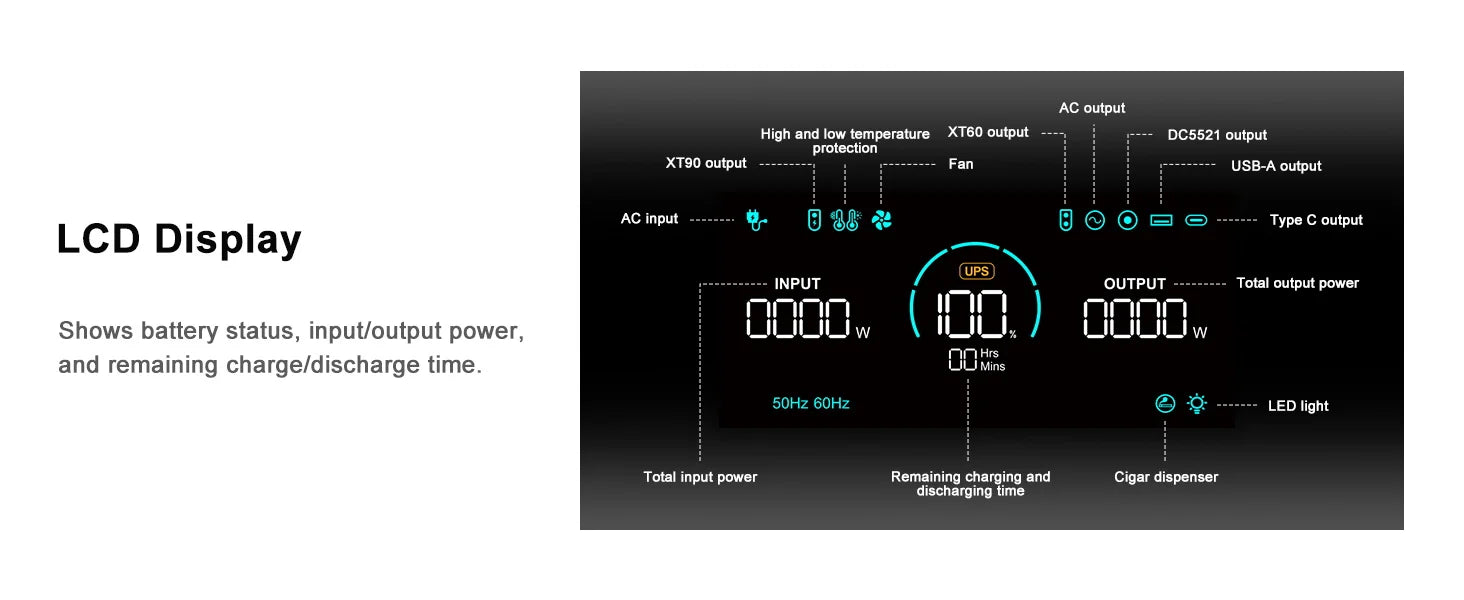 SOLARPLAY Q2501 Portable Power Station – 2160Wh LiFePO4 Solar Generator