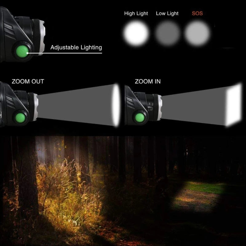 Rechargeable LED Headlamp – High-Lumen Waterproof Zoomable Headlight