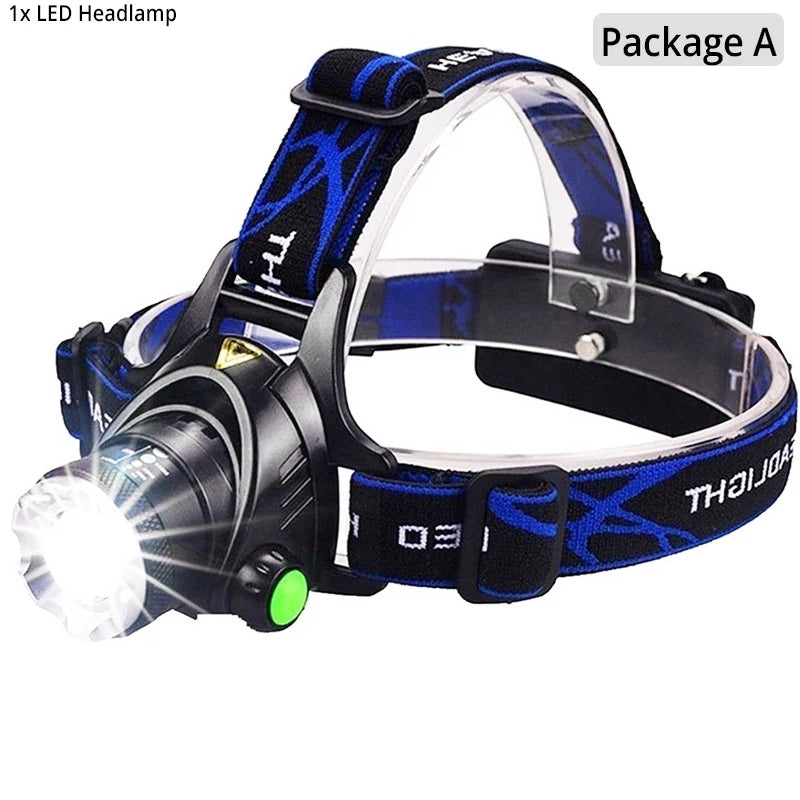 Rechargeable LED Headlamp – High-Lumen Waterproof Zoomable Headlight
