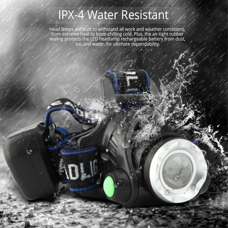 Rechargeable LED Headlamp – High-Lumen Waterproof Zoomable Headlight