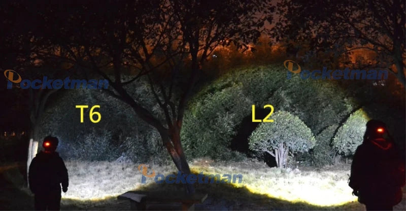 Rechargeable LED Headlamp – High-Lumen Waterproof Zoomable Headlight