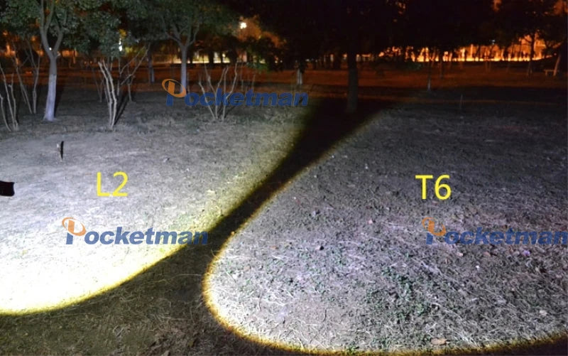 Rechargeable LED Headlamp – High-Lumen Waterproof Zoomable Headlight