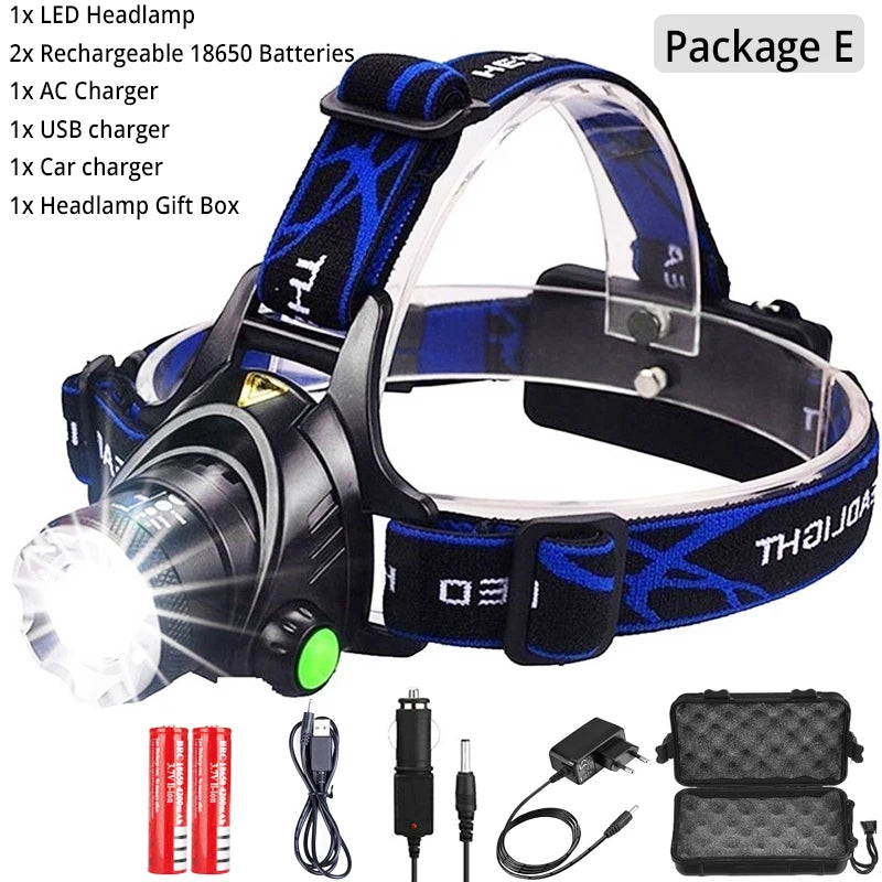 Rechargeable LED Headlamp – High-Lumen Waterproof Zoomable Headlight