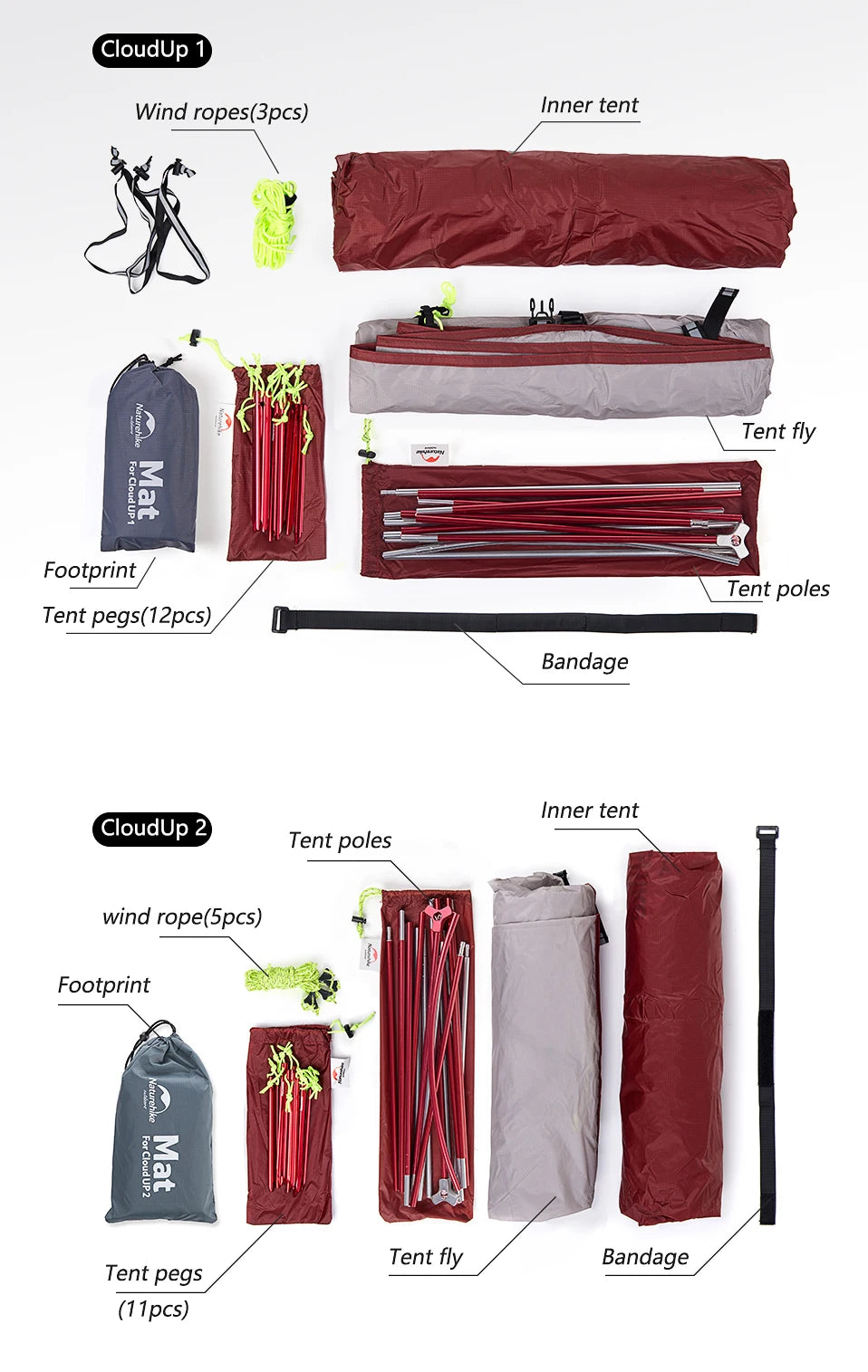 Naturehike Cloud Up 2-Person Ultralight Tent – Waterproof Camping & Hiking