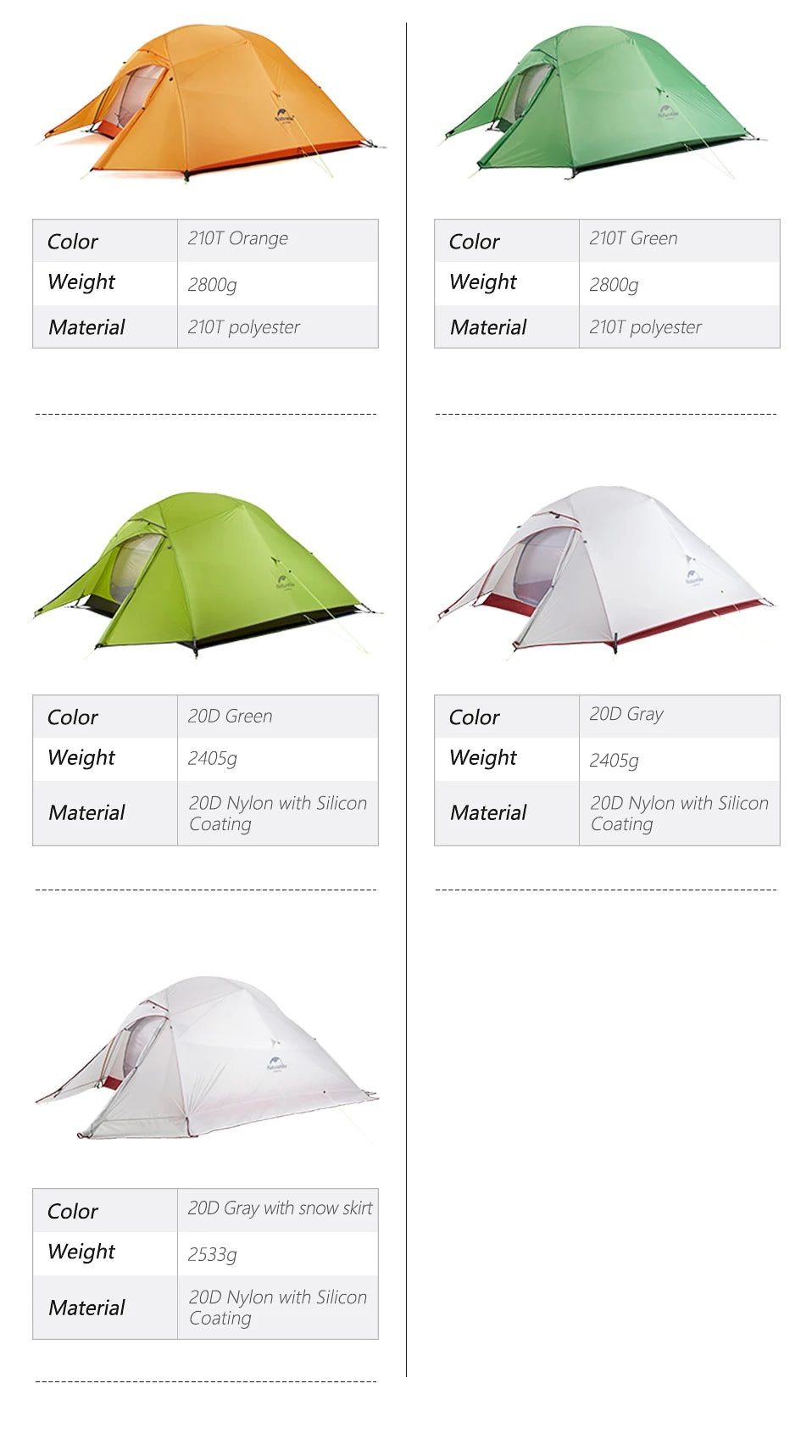 Naturehike Cloud Up 2-Person Ultralight Tent – Waterproof Camping & Hiking