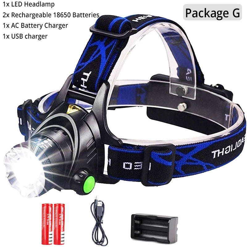 Rechargeable LED Headlamp – High-Lumen Waterproof Zoomable Headlight