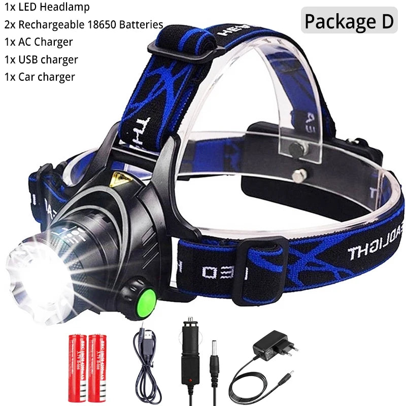 Rechargeable LED Headlamp – High-Lumen Waterproof Zoomable Headlight