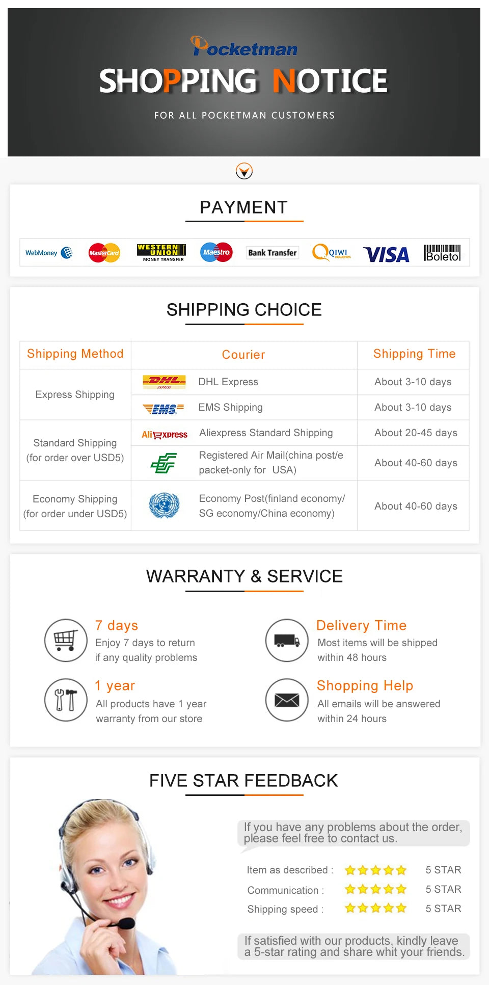 Rechargeable LED Headlamp – High-Lumen Waterproof Zoomable Headlight