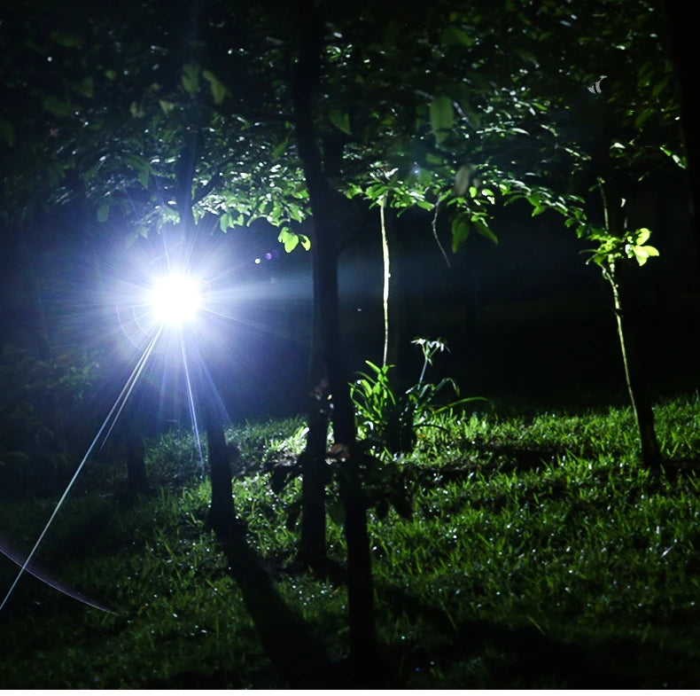 Rechargeable LED Headlamp – High-Lumen Waterproof Zoomable Headlight