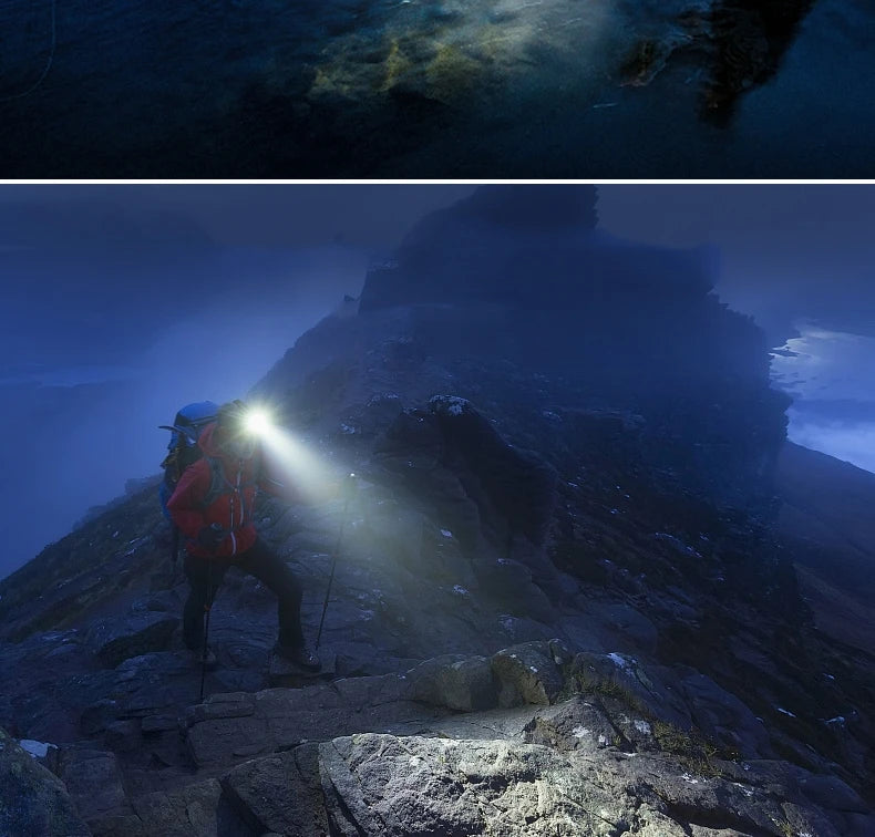 Rechargeable LED Headlamp – High-Lumen Waterproof Zoomable Headlight