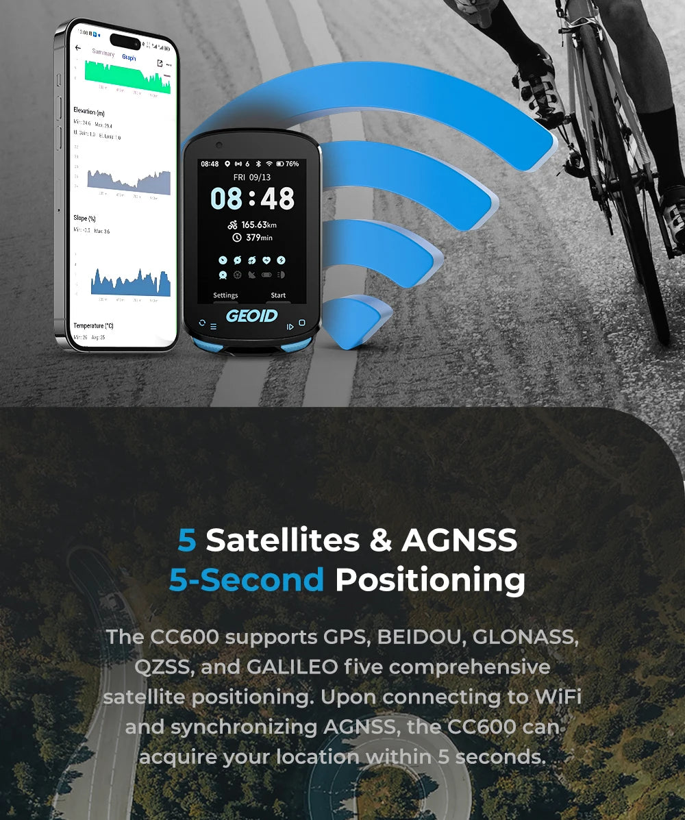 GEOID CC600 Bike Computer – Smart GPS Speedometer with Wireless Navigation