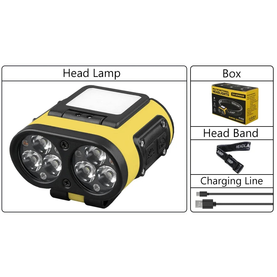 Owl Headlamp – Type-C Rechargeable Rotating LED Headlight