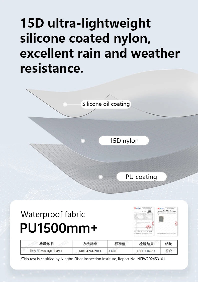 Naturehike Cloud Up 2-Person Ultralight Tent – Waterproof Camping & Hiking