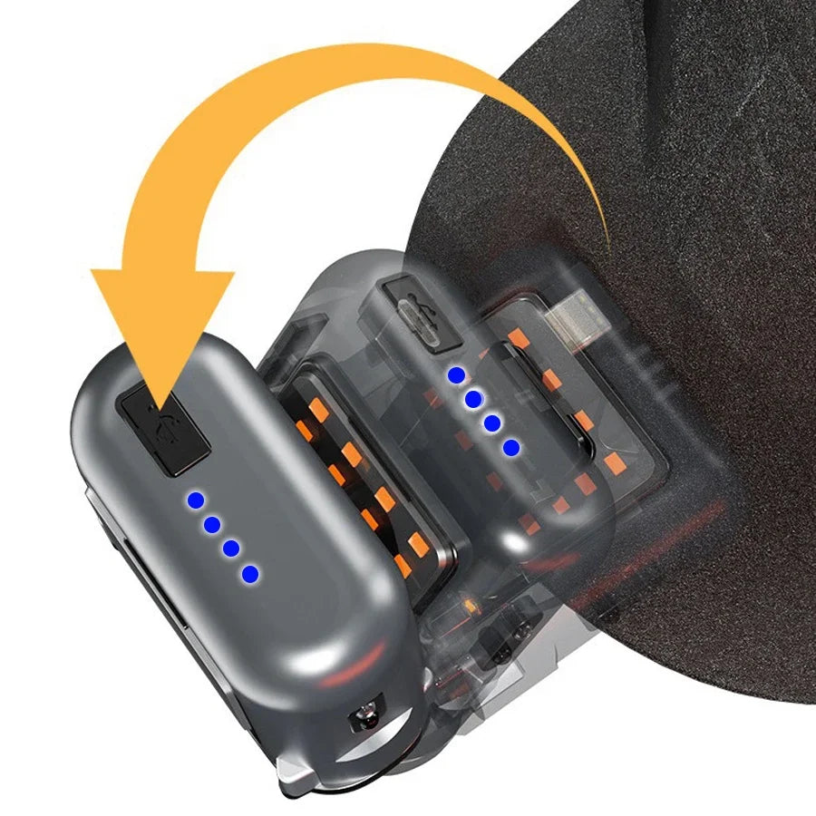 Owl Headlamp – Type-C Rechargeable Rotating LED Headlight