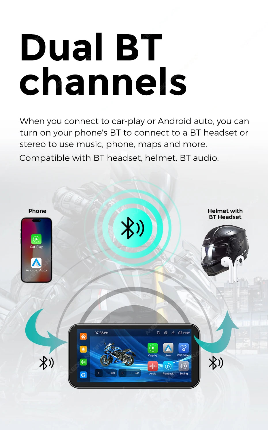 NaviFly 6.25" Wireless CarPlay & Android Auto – Motorcycle Navigation Display