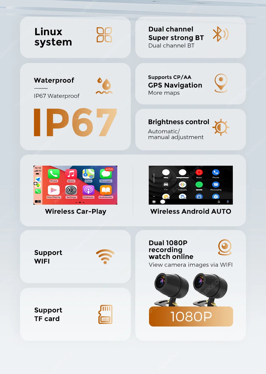 NaviFly 6.25" Wireless CarPlay & Android Auto – Motorcycle Navigation Display