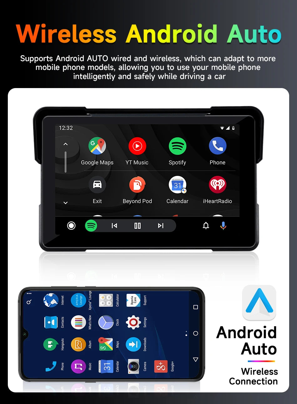 5–7" CarPlay & Android Auto DVR – Wireless GPS Display for Car & Motorcycle