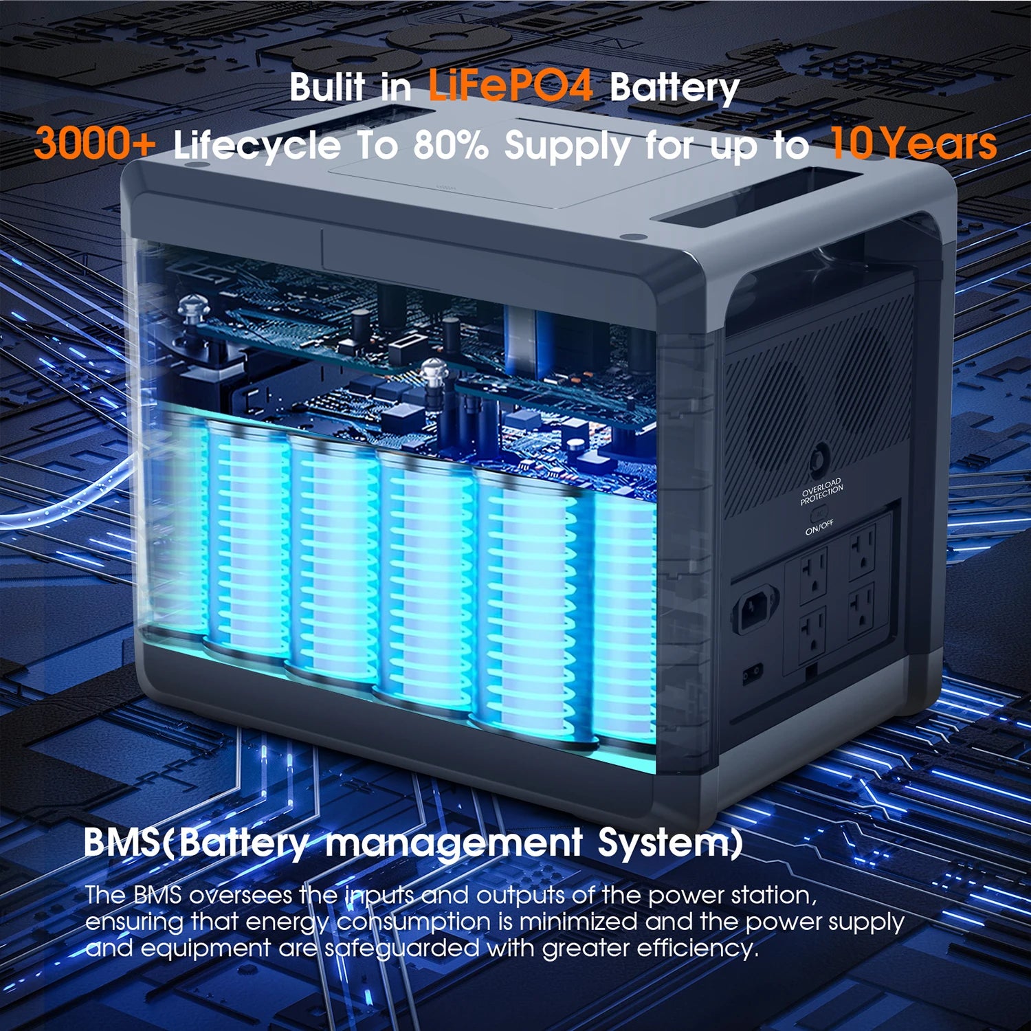 SOLARPLAY Q2501 Portable Power Station – 2160Wh LiFePO4 Solar Generator