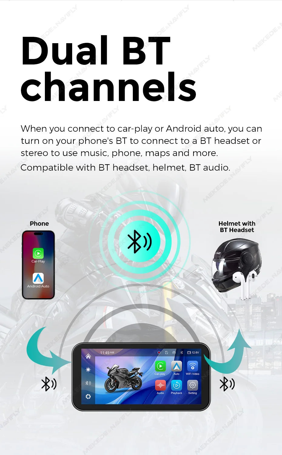 6.25" IP67 Waterproof Motorcycle GPS – Wireless CarPlay & Android Auto DVR