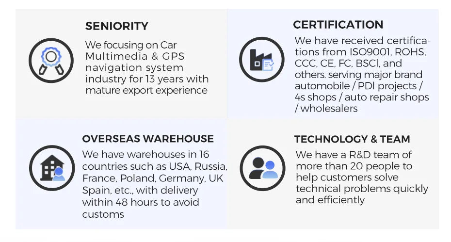 NaviFly 6.25" Wireless CarPlay & Android Auto – Motorcycle Navigation Display