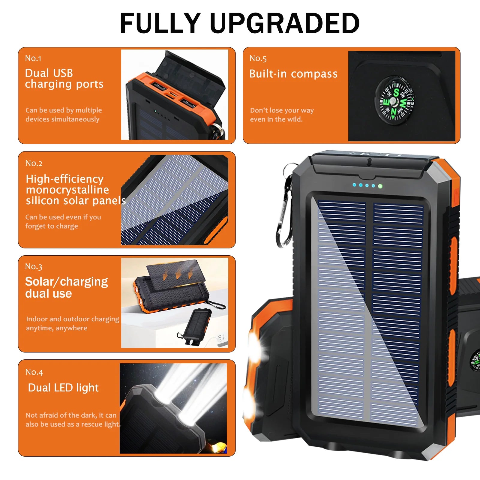 20000mAh Portable Solar Power Bank – Dual USB & LED Flashlight