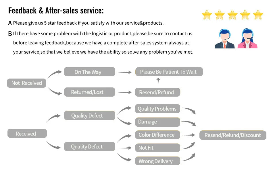 5PCS Tactical S-Type Carabiners – Aluminum Alloy Mini Keychain Hooks