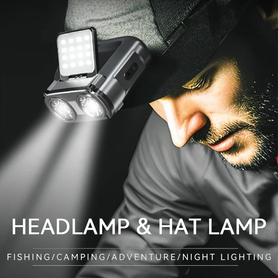 Owl Headlamp – Type-C Rechargeable Rotating LED Headlight