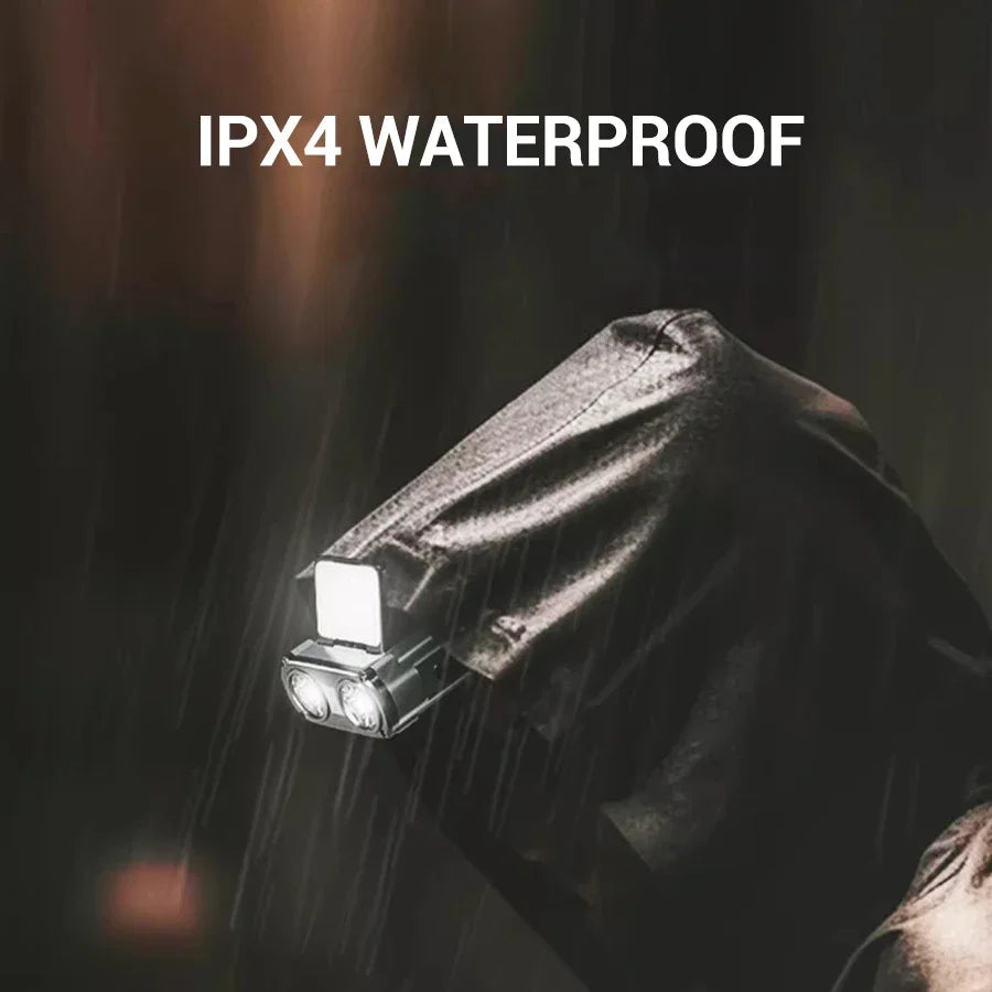 Owl Headlamp – Type-C Rechargeable Rotating LED Headlight