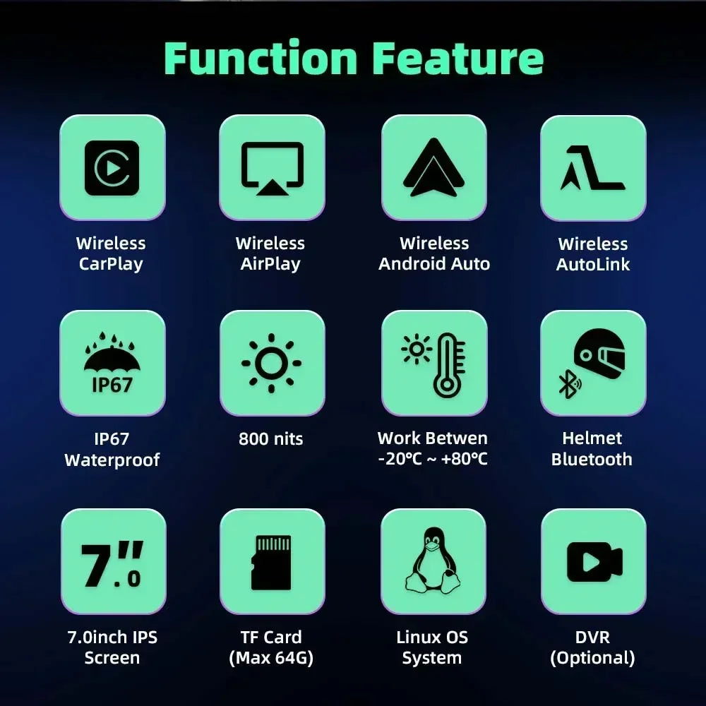 5–7" CarPlay & Android Auto DVR – Wireless GPS Display for Car & Motorcycle