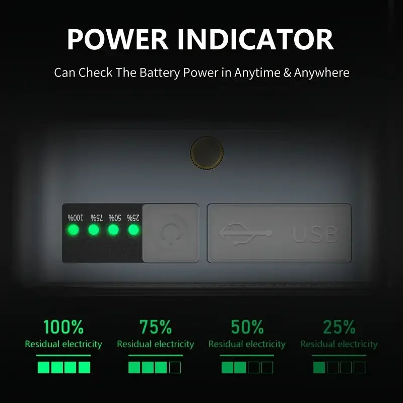 Ultra-Bright Solar Camping Lantern – 3 Modes & Power Supply