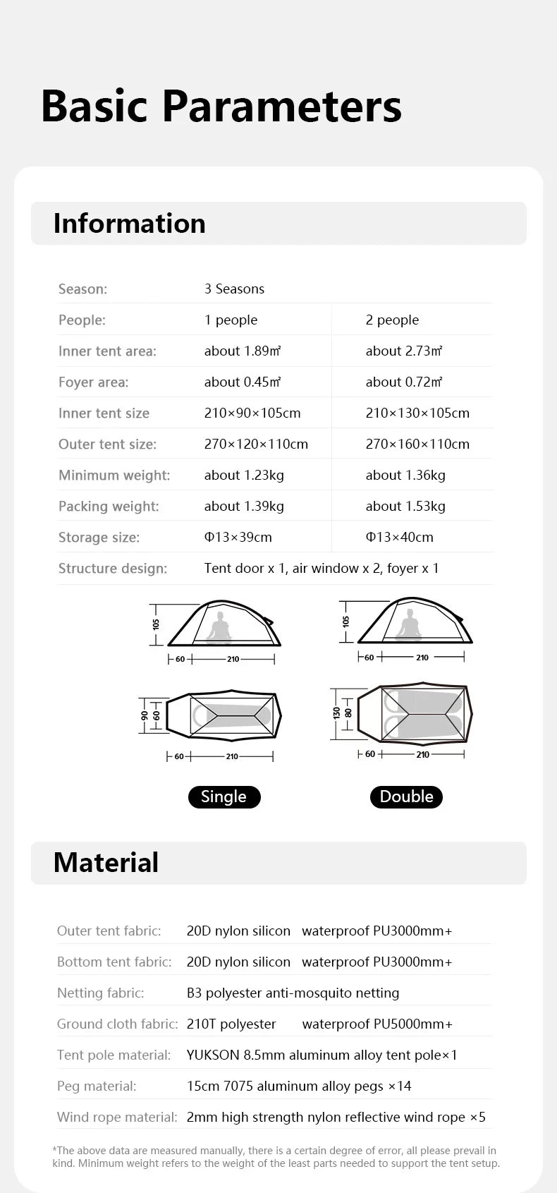 Naturehike Cloud Up 2-Person Ultralight Tent – Waterproof Camping & Hiking