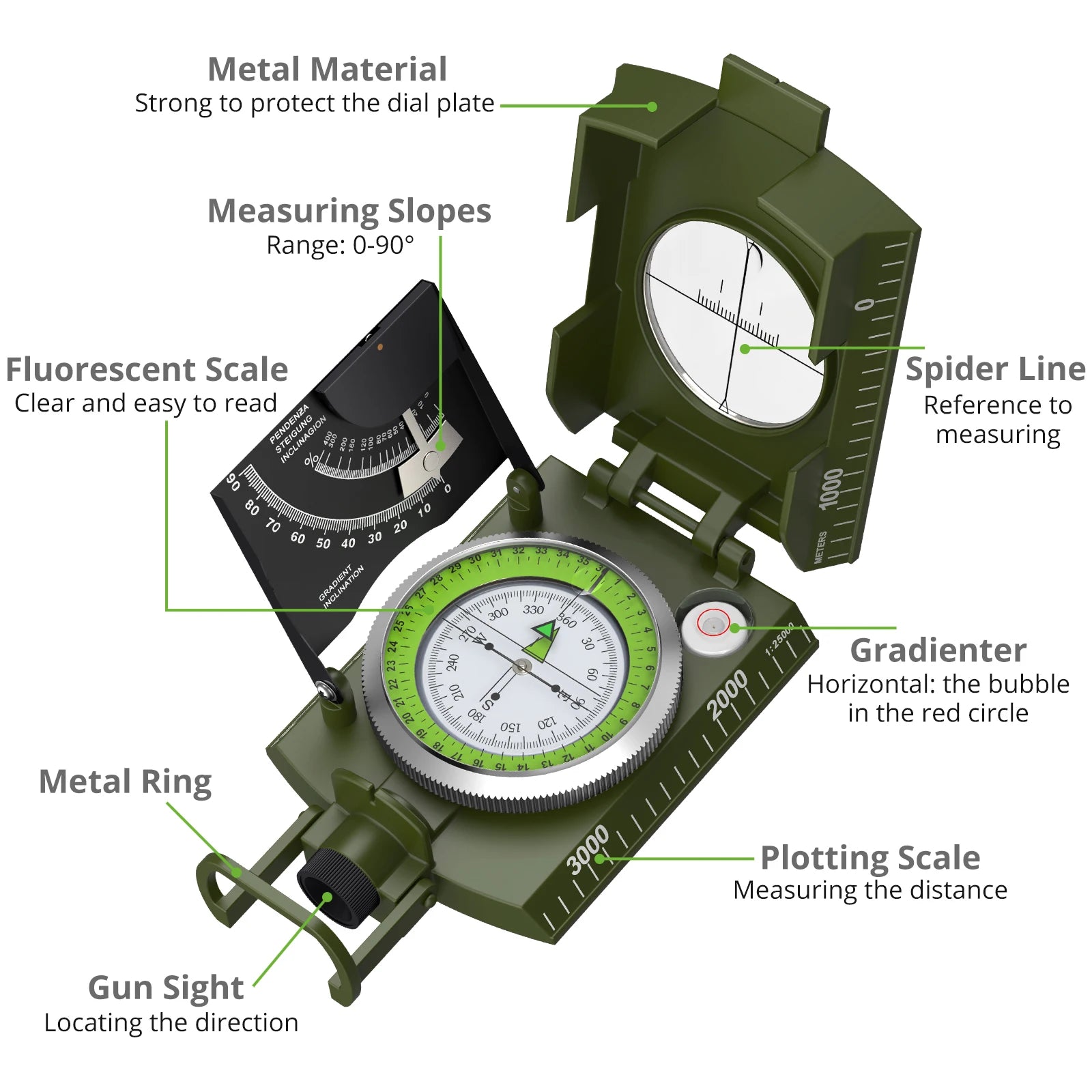 Proster Professional Outdoor Compass – Waterproof Camouflage Sighting Clinometer