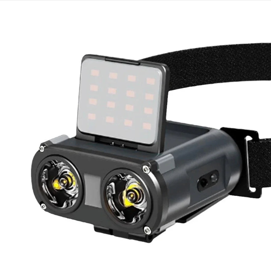 Owl Headlamp – Type-C Rechargeable Rotating LED Headlight