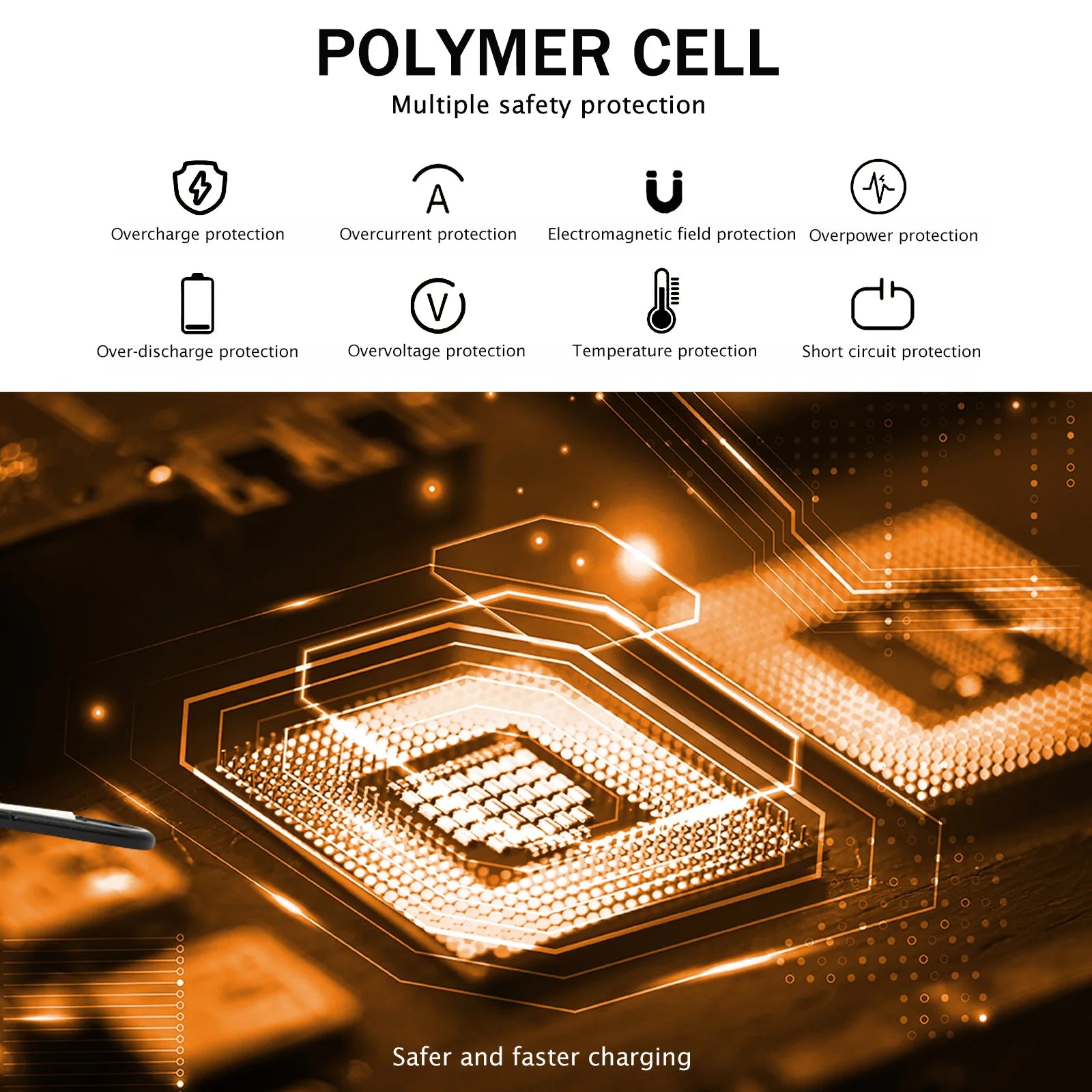 20000mAh Portable Solar Power Bank – Dual USB & LED Flashlight