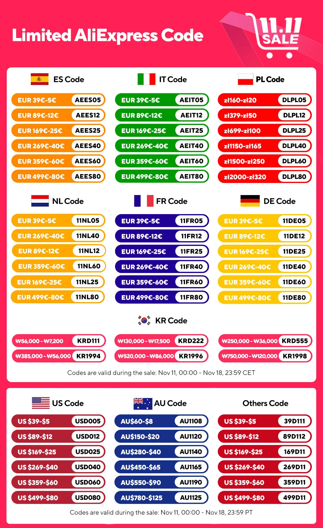DGSUNLIGHT Portable Solar Panel – 100/200W Flexible Monocrystalline 12V