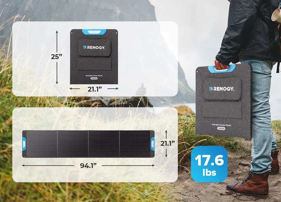 Renogy 200W Portable Foldable Solar Panel – Waterproof Power Charger