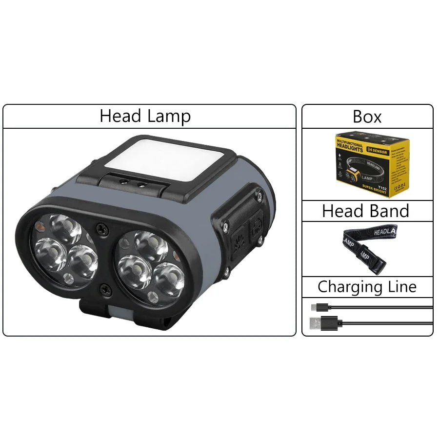 Owl Headlamp – Type-C Rechargeable Rotating LED Headlight