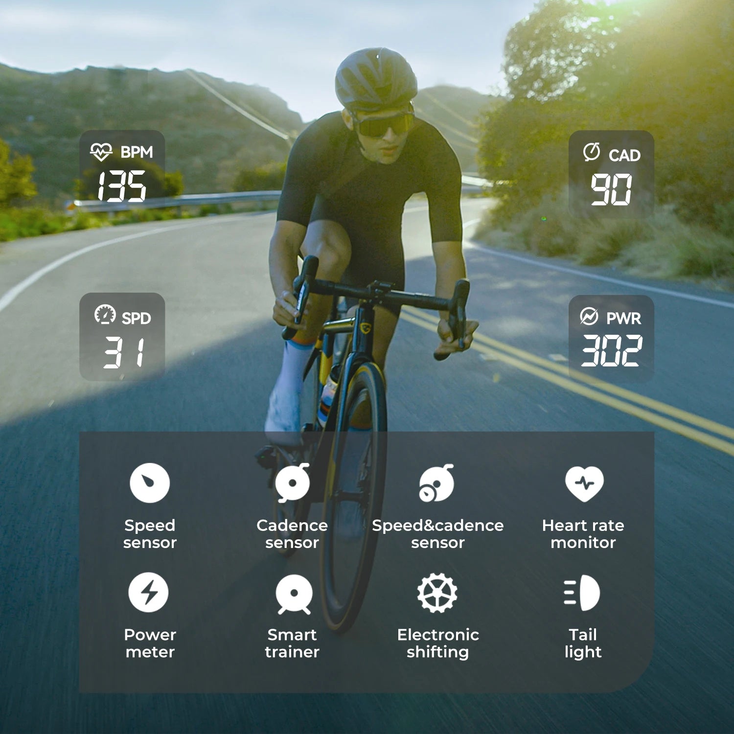 GEOID CC600 Bike Computer – Smart GPS Speedometer with Wireless Navigation