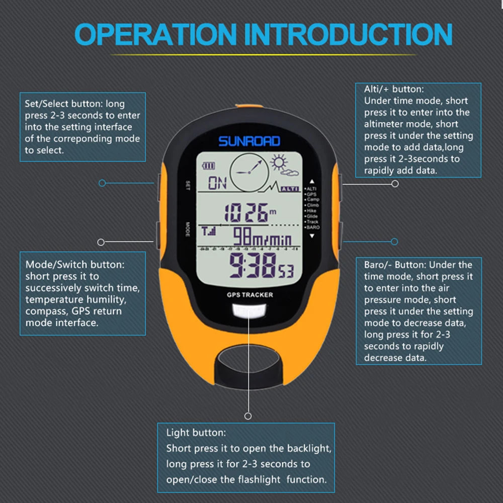 Portable Handheld GPS – Digital Altimeter, Barometer & Compass