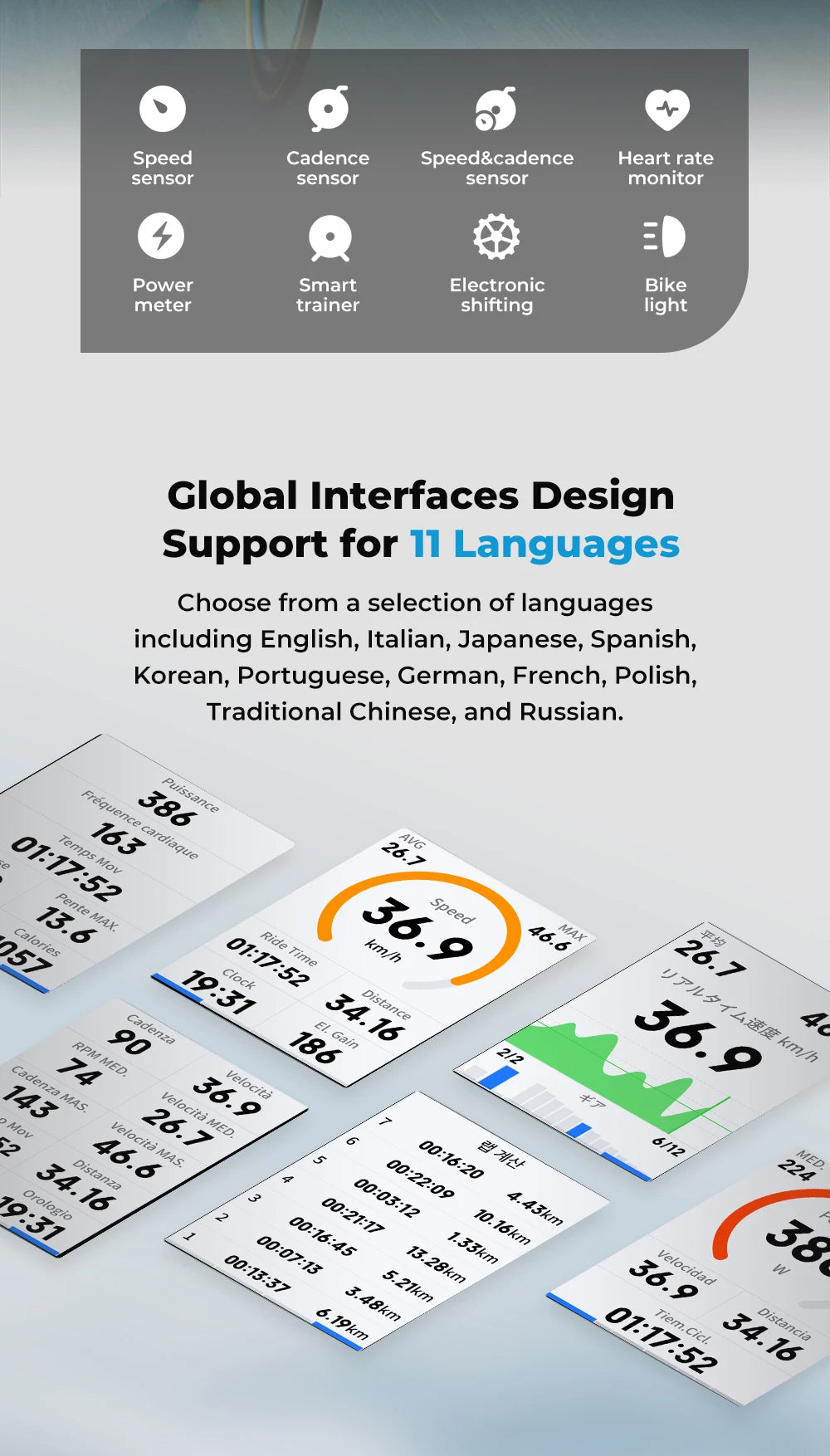 GEOID CC600 Bike Computer – Smart GPS Speedometer with Wireless Navigation