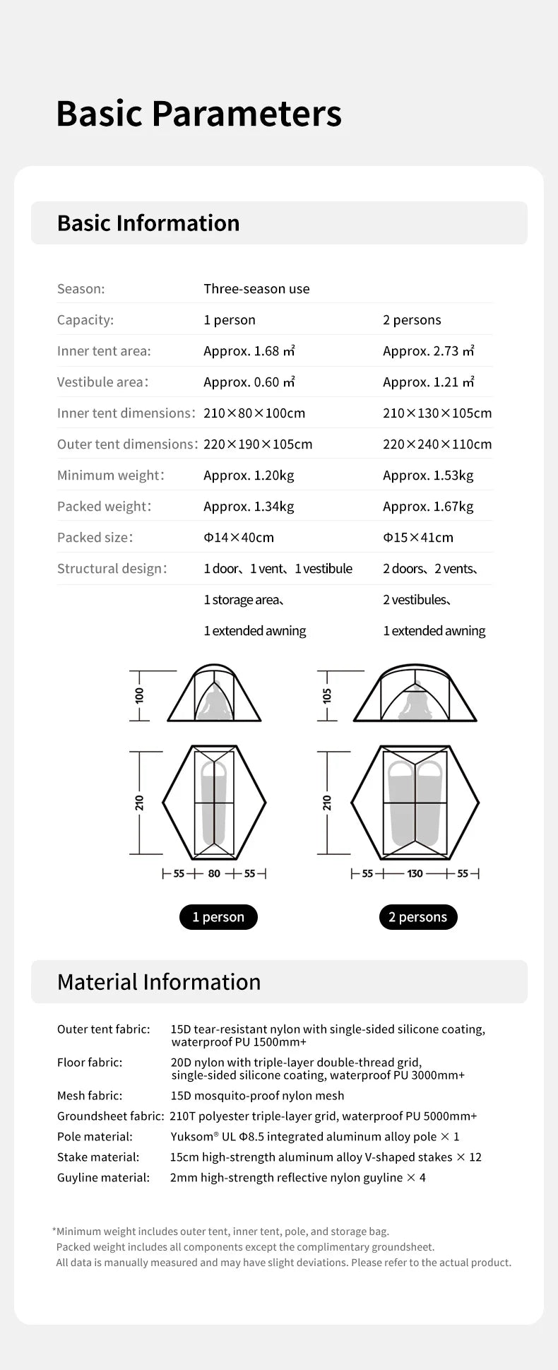 Naturehike Mongar UL 2 – Ultralight 2-Person Waterproof Backpacking Tent