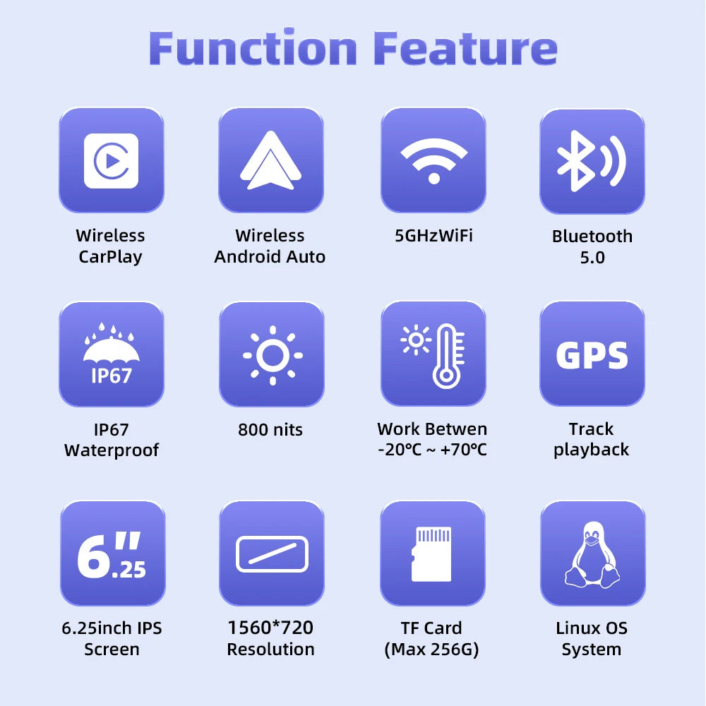 EKIY 6.25" Wireless CarPlay & Android Auto – Motorcycle GPS Dashboard