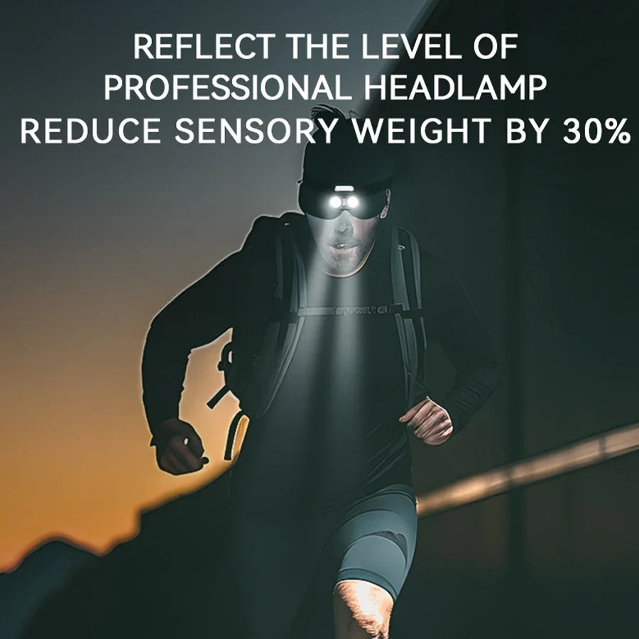 Owl Headlamp – Type-C Rechargeable Rotating LED Headlight