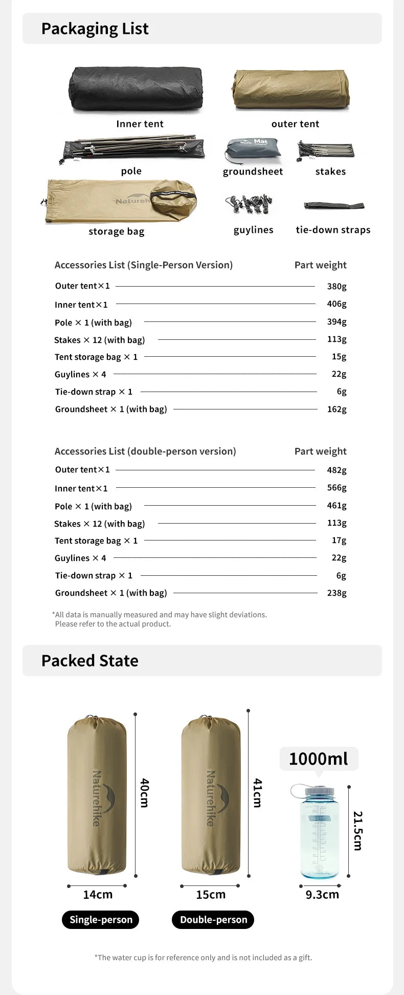 Naturehike Mongar UL 2 – Ultralight 2-Person Waterproof Backpacking Tent