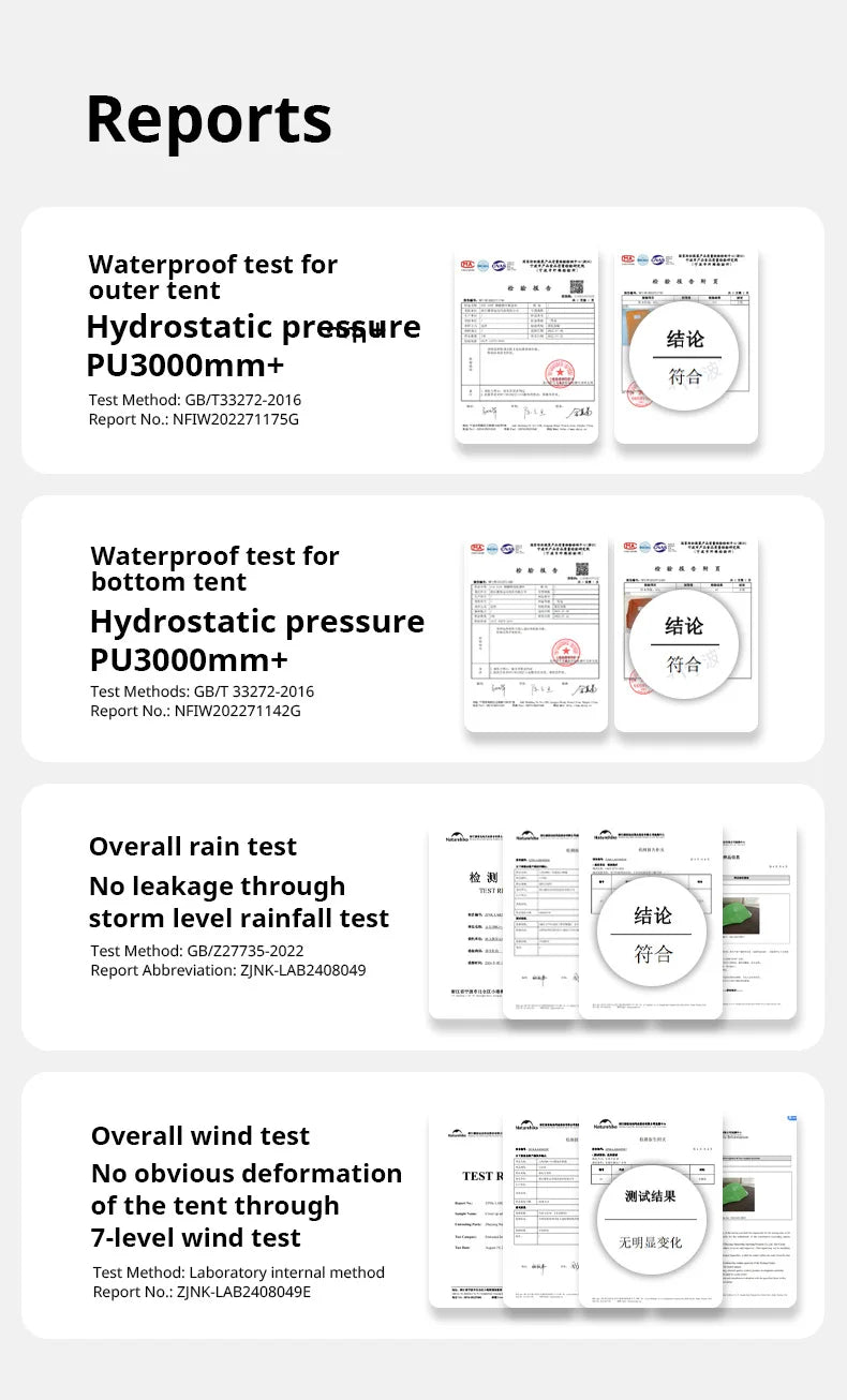 Naturehike Cloud Up 2-Person Ultralight Tent – Waterproof Camping & Hiking