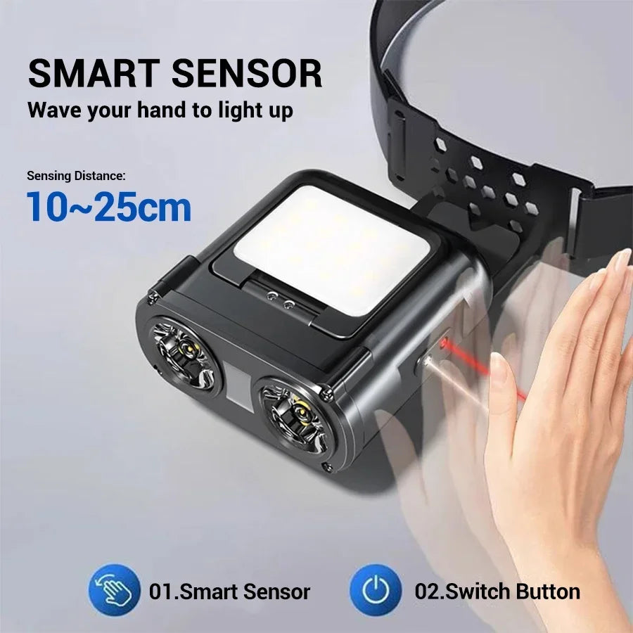 Owl Headlamp – Type-C Rechargeable Rotating LED Headlight