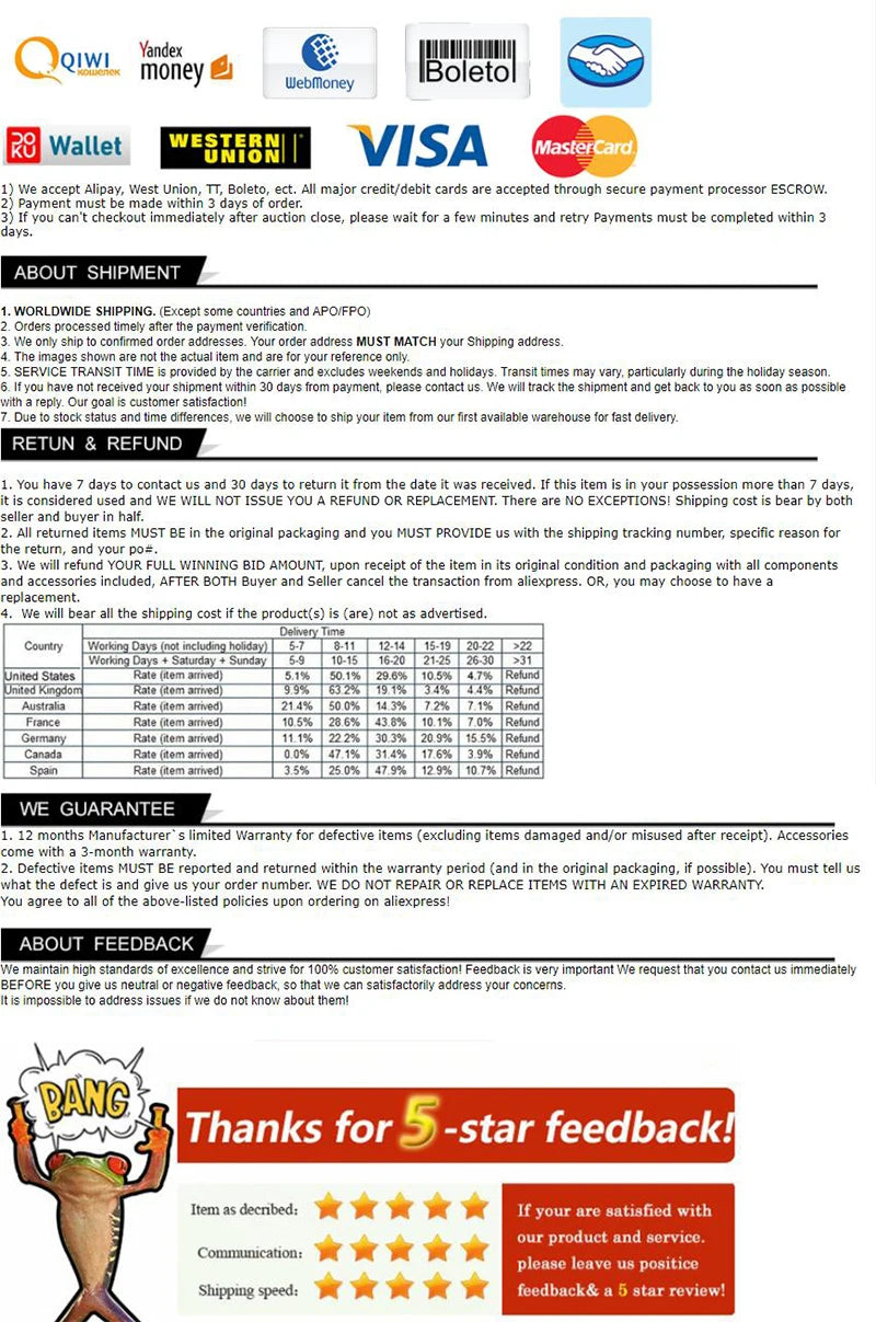 5-in-1 Outdoor Survival Tool – Multi-Functional Camping EDC Kit