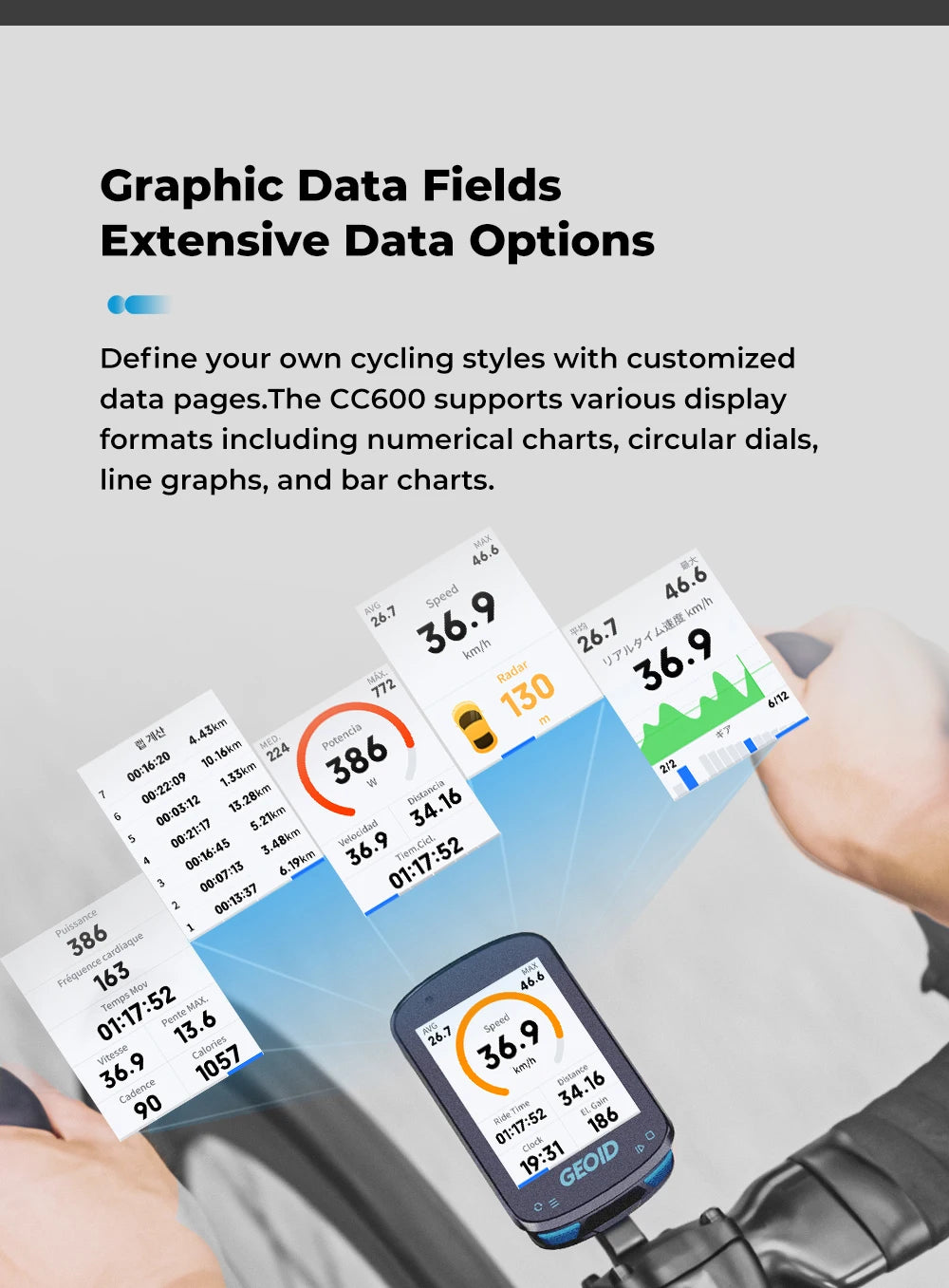 GEOID CC600 Bike Computer – Smart GPS Speedometer with Wireless Navigation