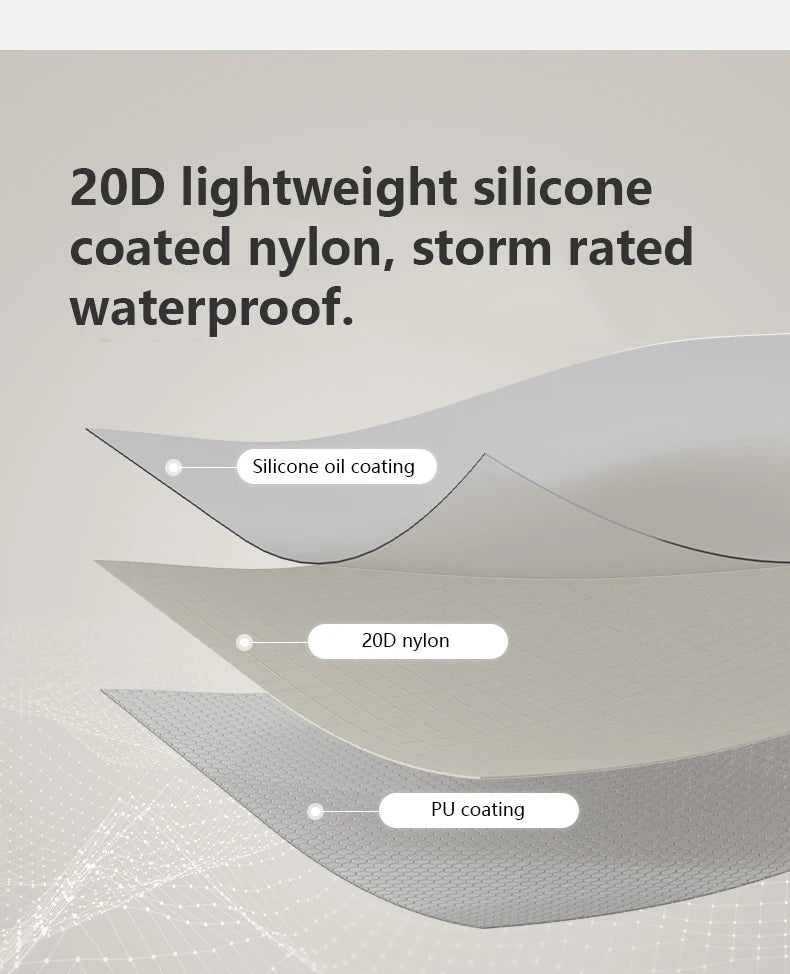 Naturehike Cloud Up 2-Person Ultralight Tent – Waterproof Camping & Hiking