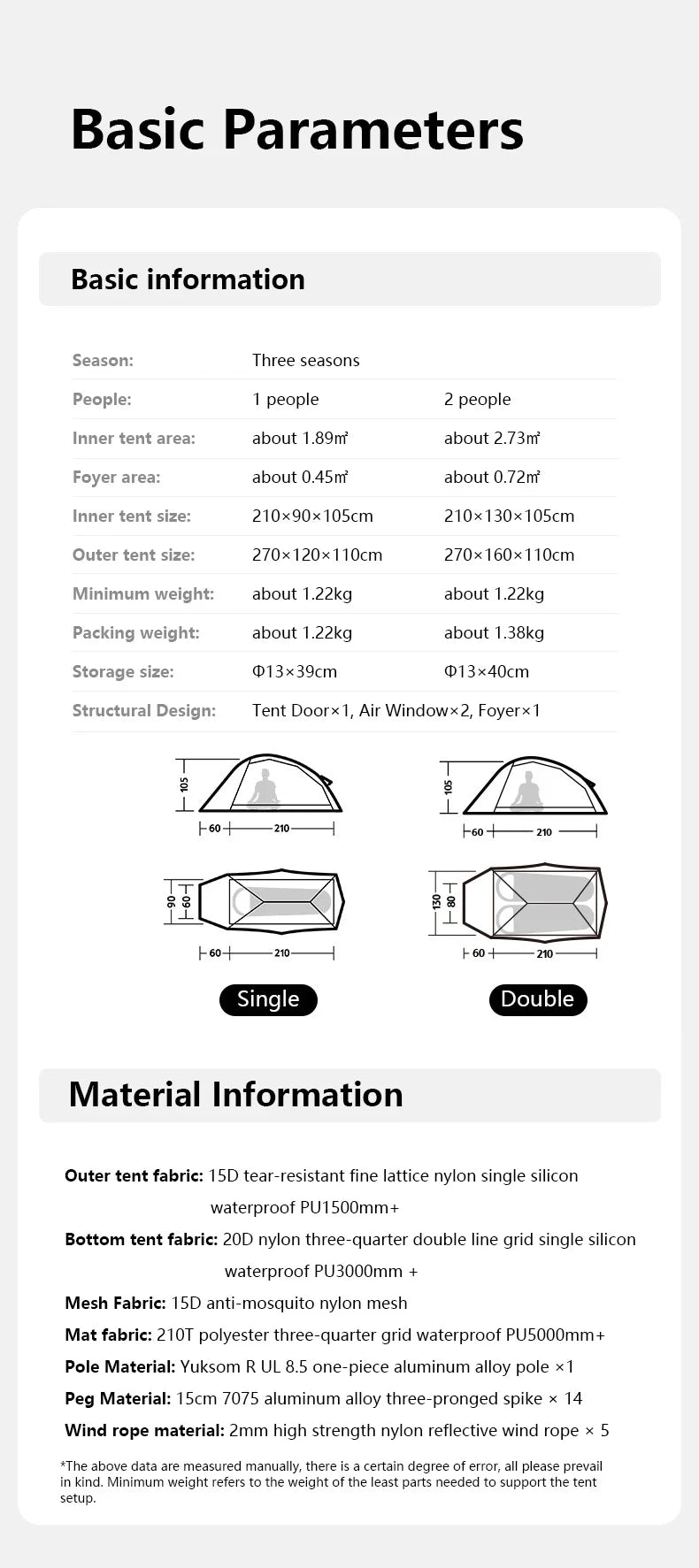Naturehike Cloud Up 2-Person Ultralight Tent – Waterproof Camping & Hiking